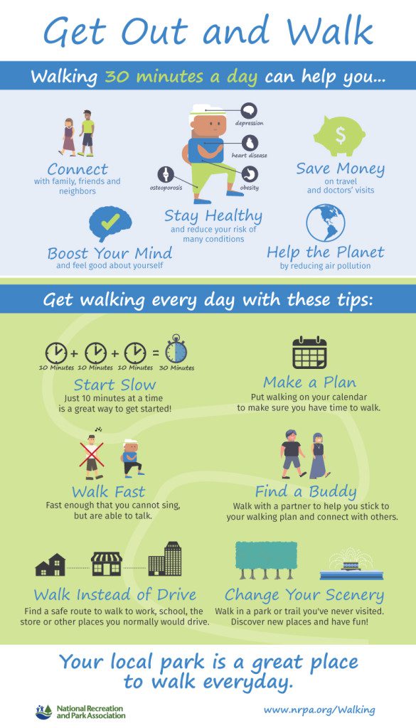 Get-Out-and-Walk-Infographic