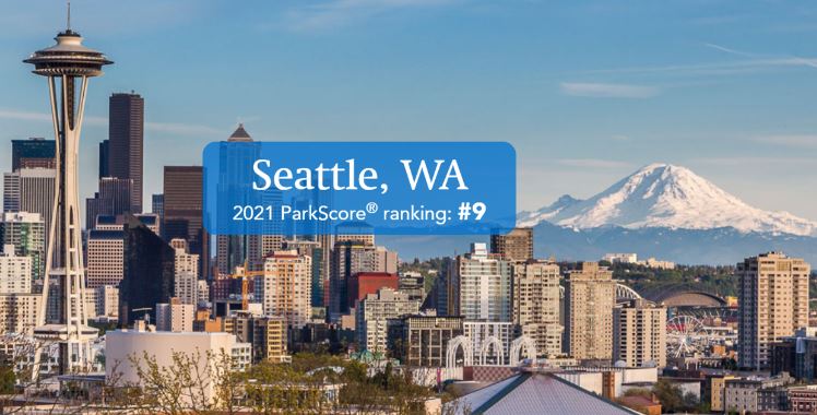 An image of the Seattle skyline with Mount Rainier in the background, and The Space Needle and other skyscrapers in the foreground. It's a sunny day and text in the center of the image says "Seattle, WA. 2021 ParkScore ranking #9"