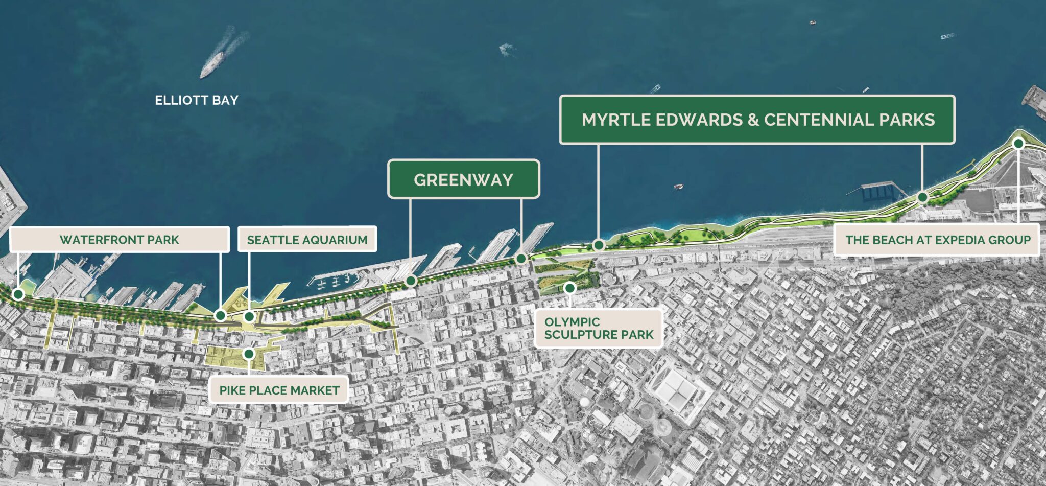 Map of the park connections. Includes Waterfront Park, Seattle Aquarium, Greenway, Pike Place Market, Olympic Sculpture Park, Myrtle Edwards & Centennial Parks and the Beach at Expedia Group