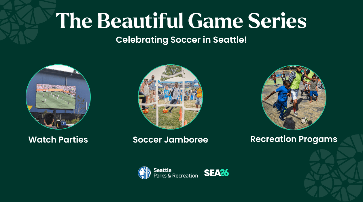 Seattle Parks and Recreation graphic promoting “The Beautiful Game Series: Celebrating Soccer in Seattle!” featuring photos of watch parties, youth soccer jamborees, and recreation programs on a dark green background with SPR and SEA26 logos.